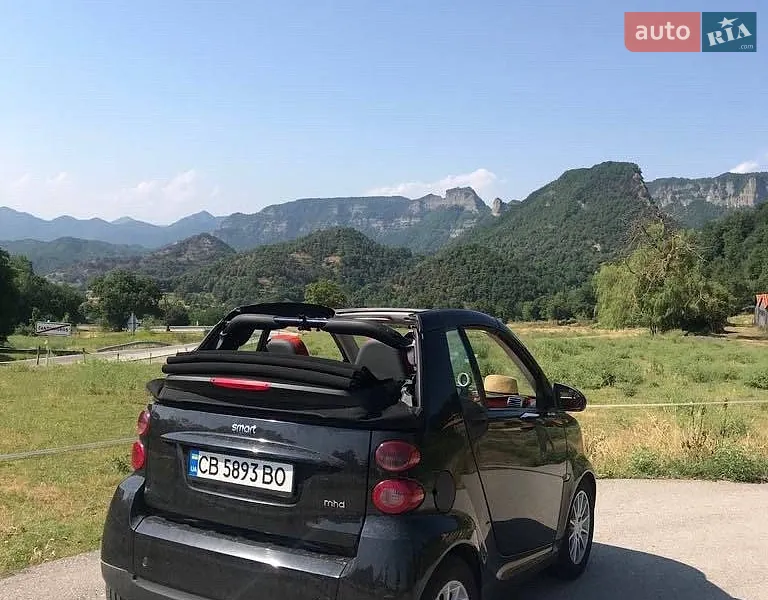 Smart Fortwo 2008