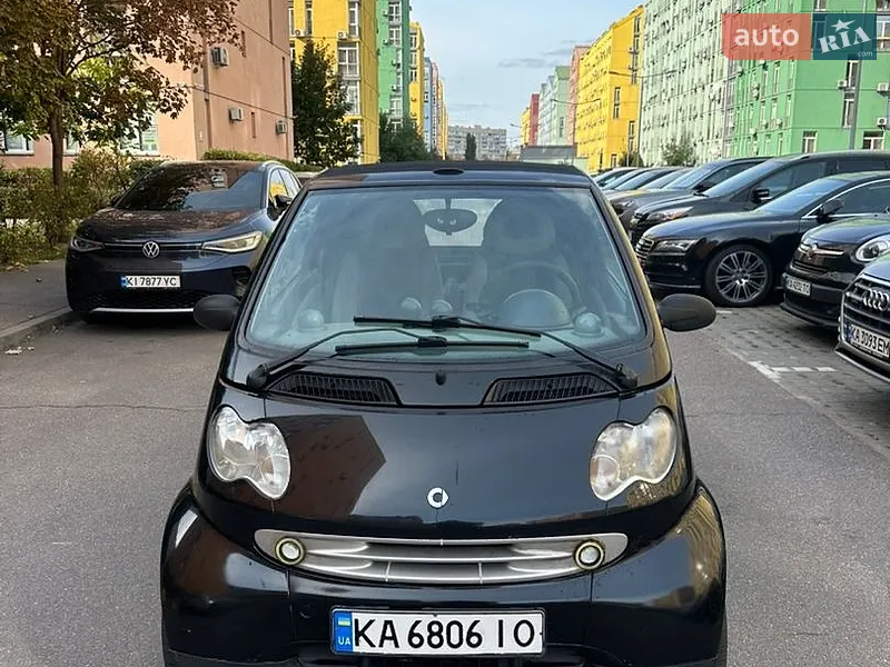 Smart Fortwo
