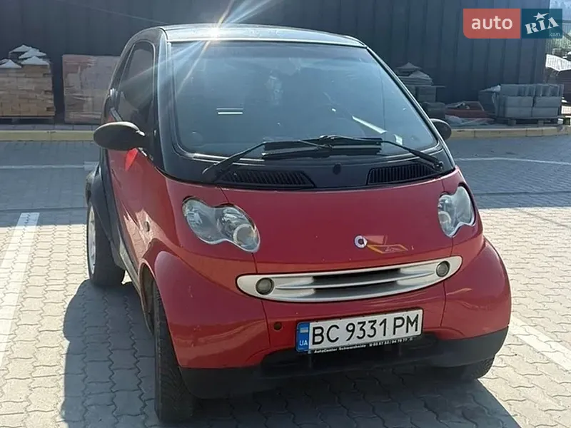 Smart Fortwo
