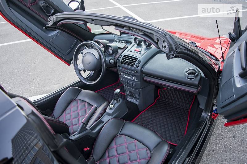 Кабріолет Smart Roadster 2003 в Києві