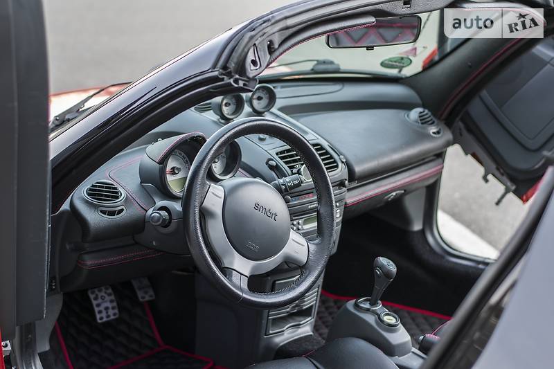 Кабріолет Smart Roadster 2003 в Києві