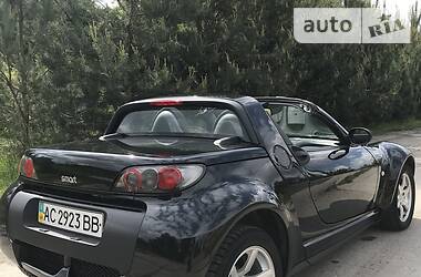 Родстер Smart Roadster 2003 в 