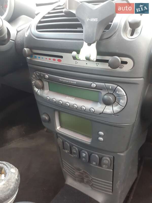 Родстер Smart Roadster 2004 в Березному