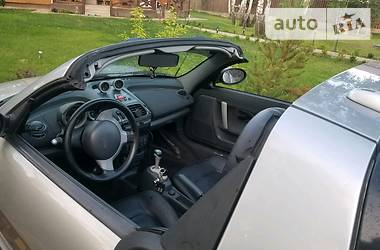 Родстер Smart Roadster 2004 в Киеве