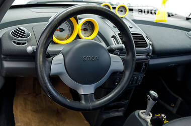 Купе Smart Roadster 2004 в 