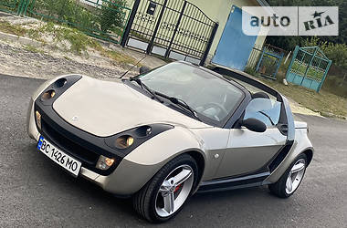 Крыша smart roadster ремонт