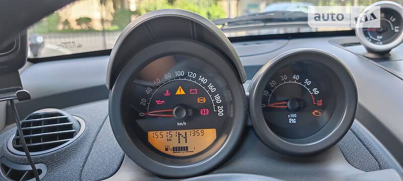 Родстер Smart Roadster 2004 в Киеве