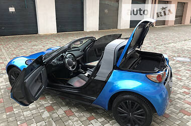 Родстер Smart Roadster 2004 в 