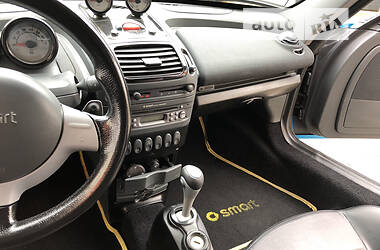 Родстер Smart Roadster 2004 в 