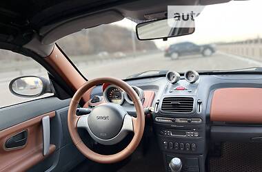 Родстер Smart Roadster 2003 в 