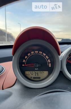 Родстер Smart Roadster 2003 в 