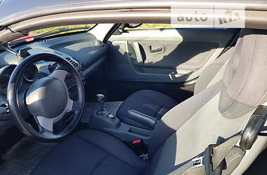 Родстер Smart Roadster 2004 в 