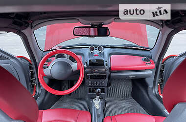Купе Smart Roadster 2004 в 