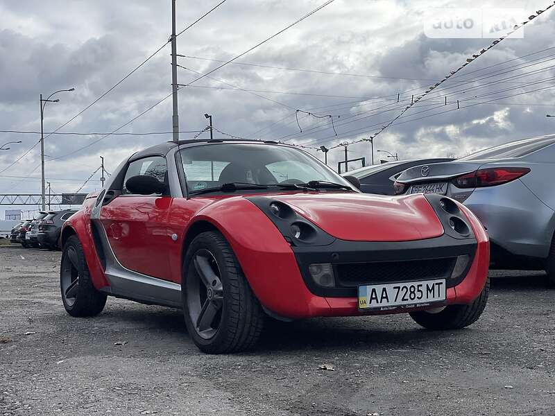 Родстер Smart Roadster 2004 в 