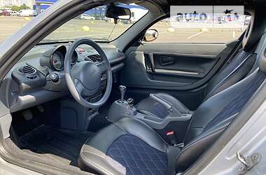Родстер Smart Roadster 2003 в 