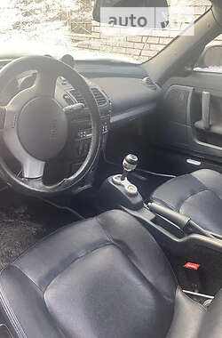 Родстер Smart Roadster 2004 в 