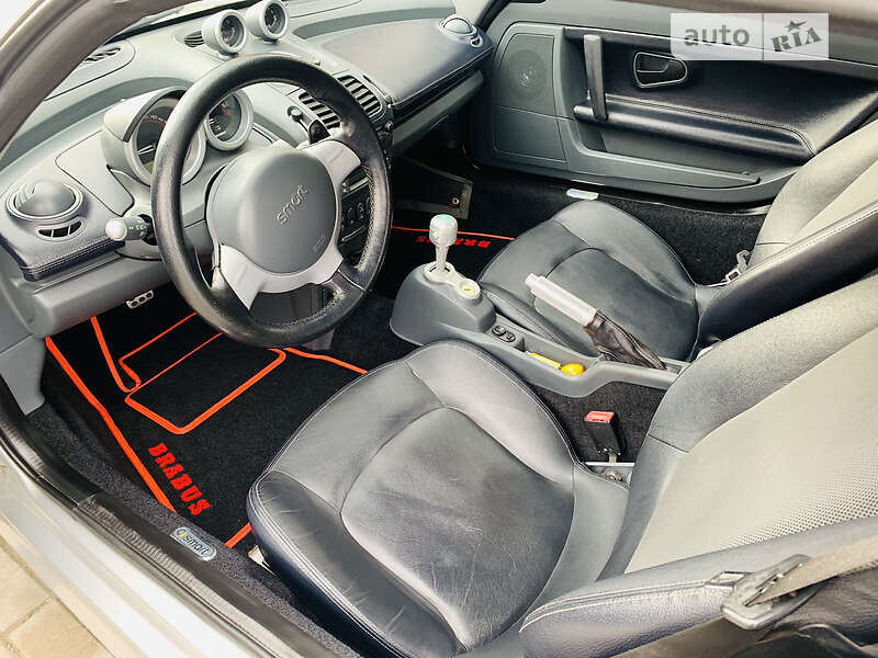 Родстер Smart Roadster 2004 в Киеве