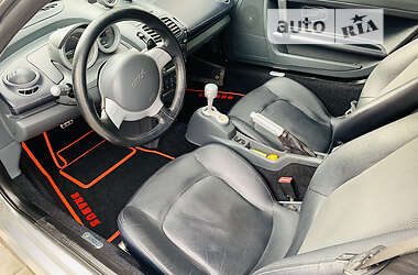 Родстер Smart Roadster 2004 в 