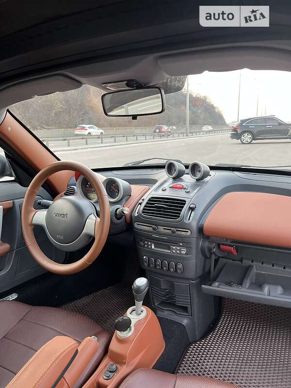 Родстер Smart Roadster 2003 в Киеве