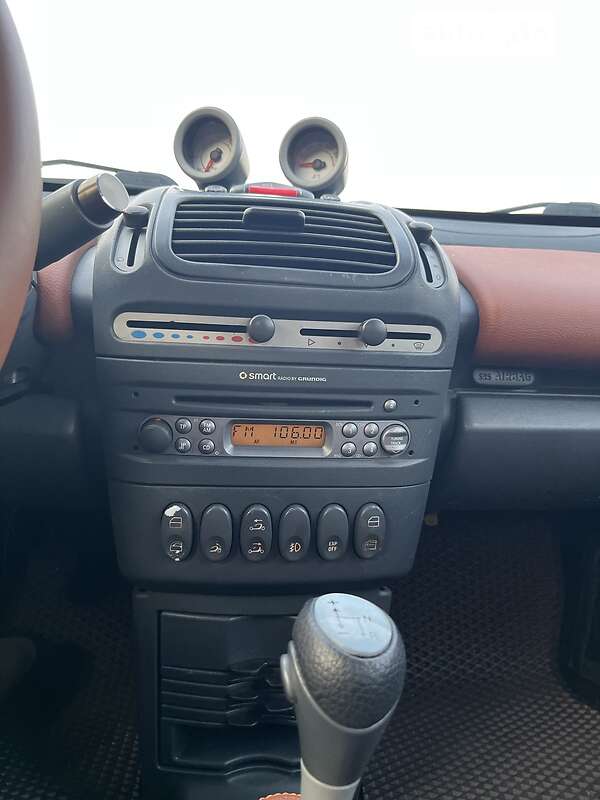 Родстер Smart Roadster 2003 в Киеве