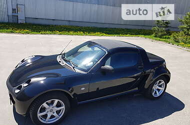 Крыша smart roadster ремонт