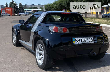 Родстер Smart Roadster 2003 в 