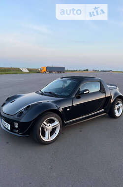 Родстер Smart Roadster 2004 в 