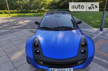 Родстер Smart Roadster 2004 в 