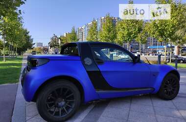 Родстер Smart Roadster 2004 в 