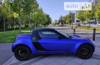 Родстер Smart Roadster 2004 в 