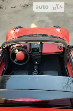 Родстер Smart Roadster 2004 в 