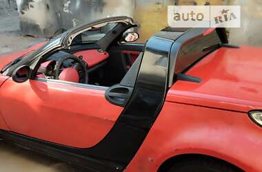 Родстер Smart Roadster 2004 в 