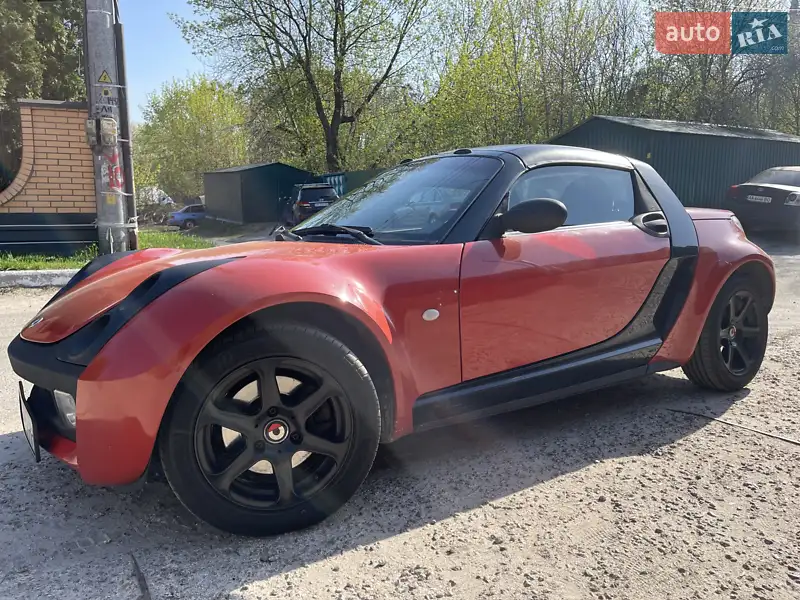 Smart Roadster 2004