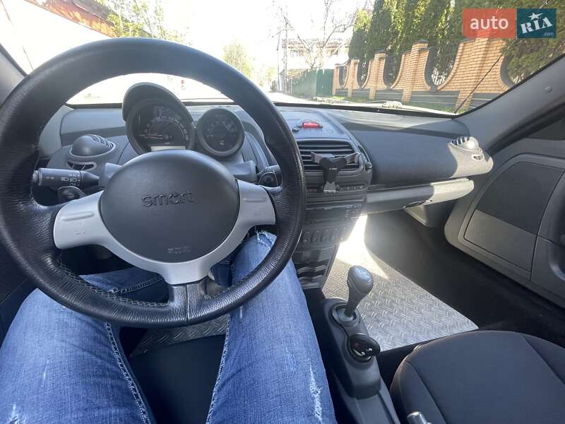 Родстер Smart Roadster 2004 в Киеве