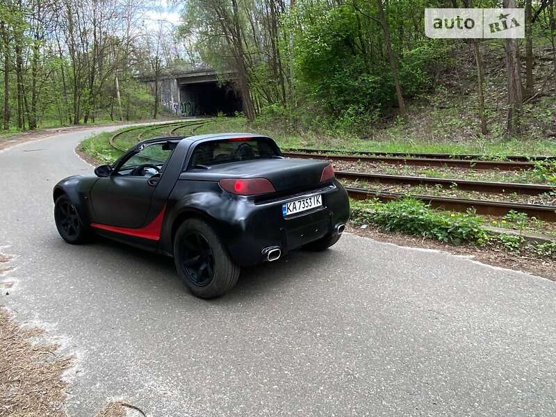 Родстер Smart Roadster 2004 в Киеве