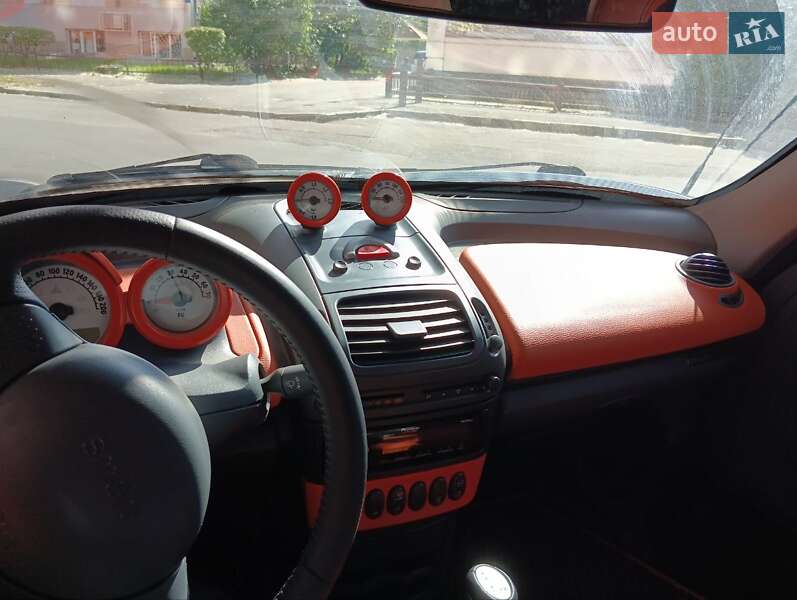 Родстер Smart Roadster 2004 в Киеве фото 6 Родстер Smart Roadster 2004 в Киеве