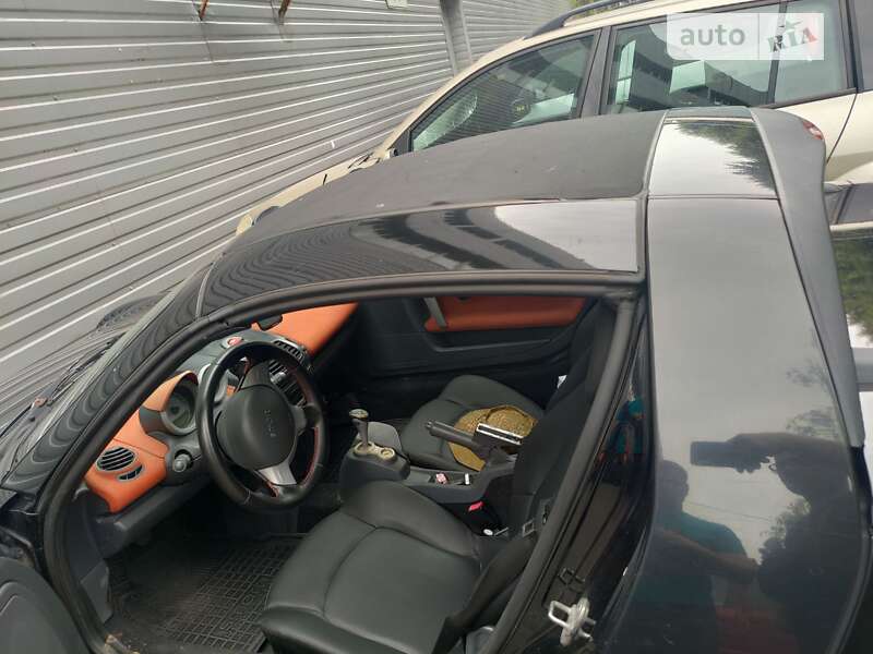 Родстер Smart Roadster 2003 в Киеве