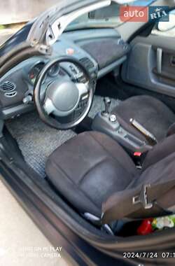 Родстер Smart Roadster 2003 в 