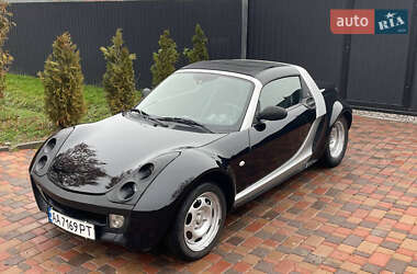 Родстер Smart Roadster 2003 в 