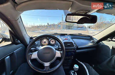 Родстер Smart Roadster 2003 в 