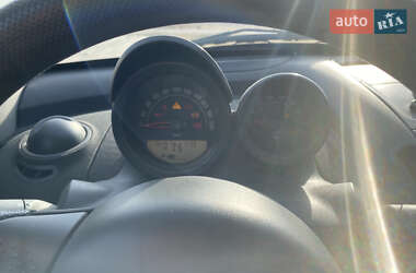 Родстер Smart Roadster 2003 в 