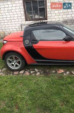 Родстер Smart Roadster 2004 в 