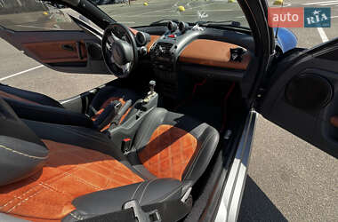 Родстер Smart Roadster 2003 в 