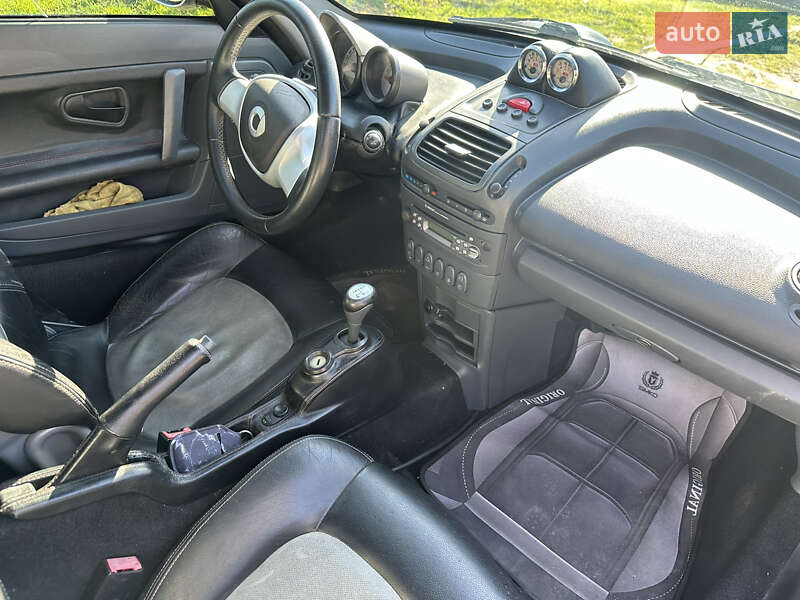 Родстер Smart Roadster 2003 в Тальном
