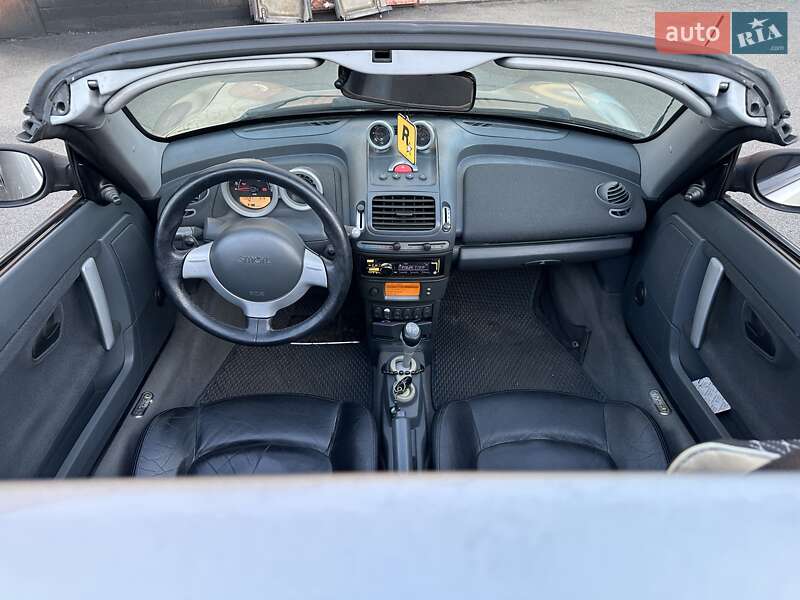 Купе Smart Roadster 2003 в Києві