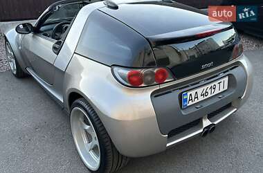 Купе Smart Roadster 2003 в 
