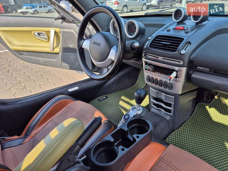 Купе Smart Roadster 2003 в Киеве фото 17 Купе Smart Roadster 2003 в Киеве