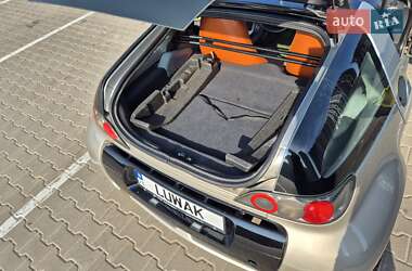 Купе Smart Roadster 2003 в 