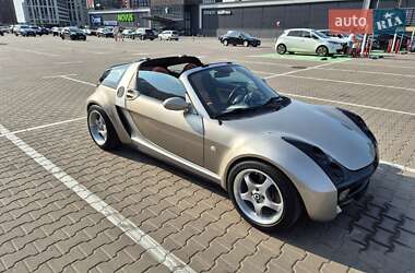 Купе Smart Roadster 2003 в 