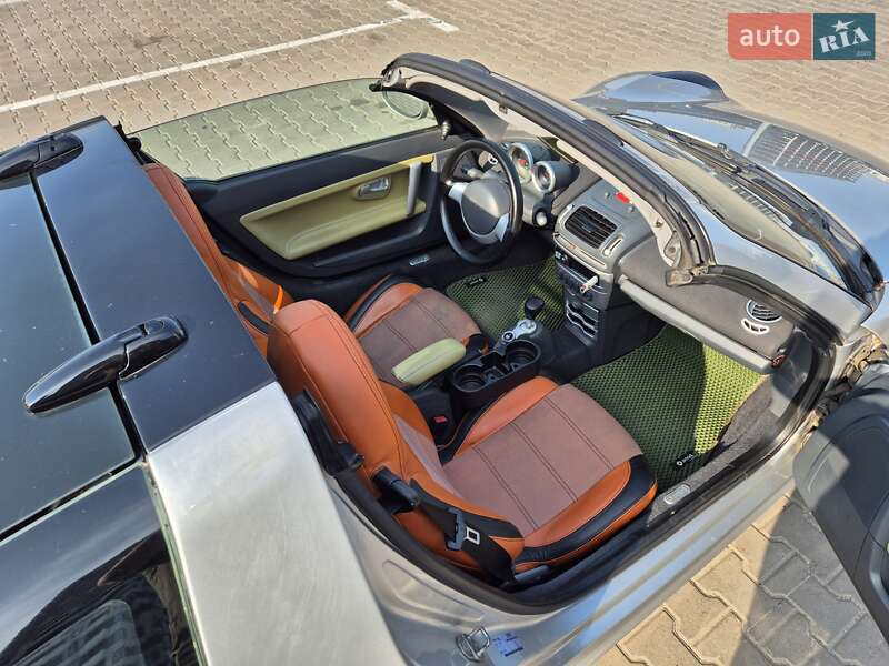 Купе Smart Roadster 2003 в Киеве фото 43 Купе Smart Roadster 2003 в Киеве